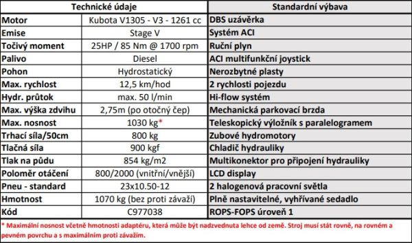 Nakladač MultiONE 5.3 K - Image 16