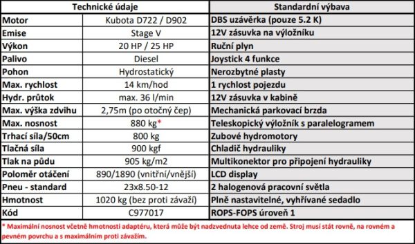 Nakladač MultiONE 4.2-5.2 - Image 9