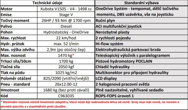 Nakladač MultiONE 8.4S K - Image 19