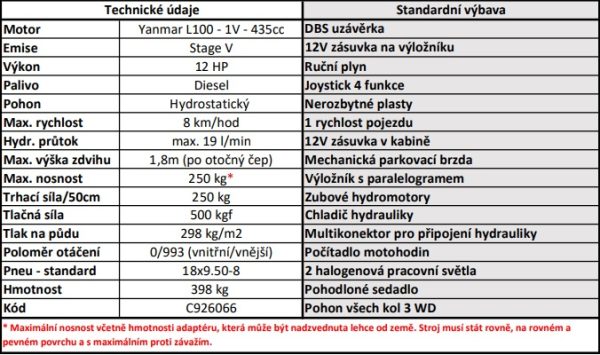 Nakladač MultiONE 1.1 - Image 5