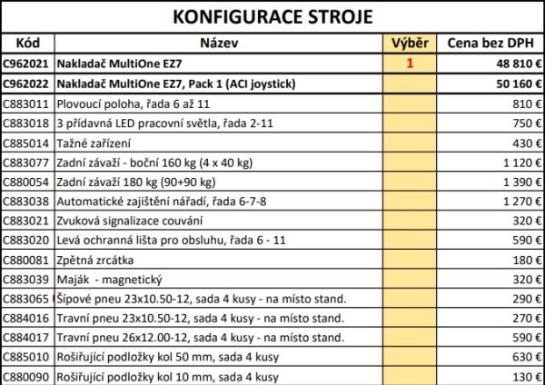 Nakladač MultiONE EZ7 - Image 4
