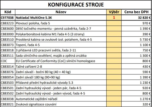 Nakladač MultiONE 5.3 K - Image 17