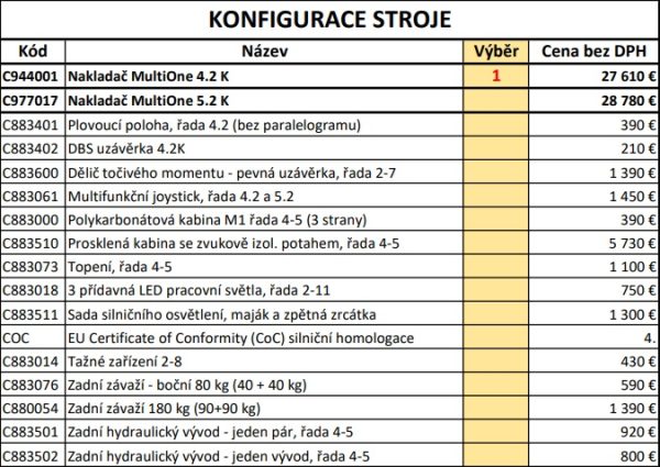 Nakladač MultiONE 4.2-5.2 - Image 10
